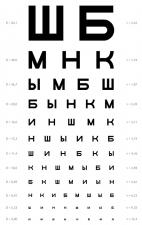 Таблица для определения остроты зрения